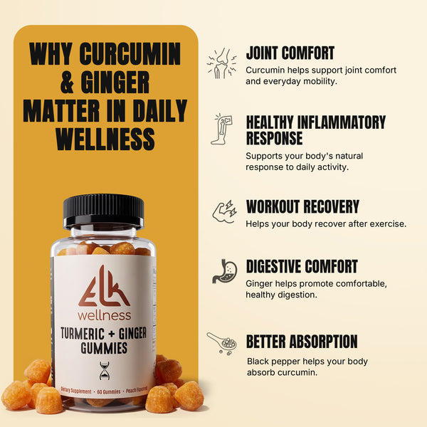 Turmeric Gummies